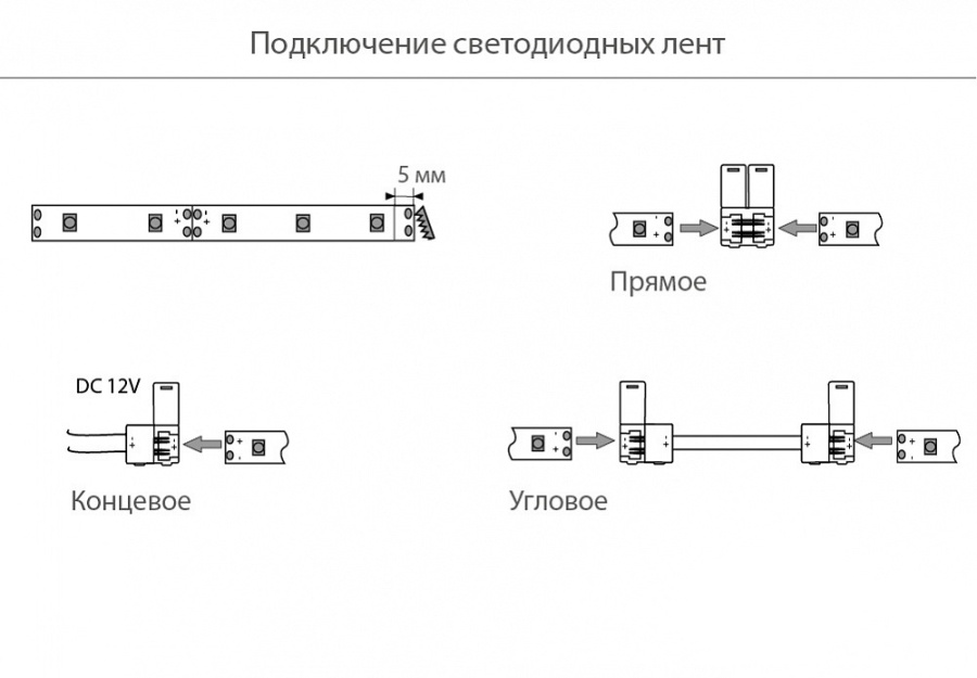 8мм. Коннектор гибкий лента-коннектор для одноцветных лент, L=2000мм
