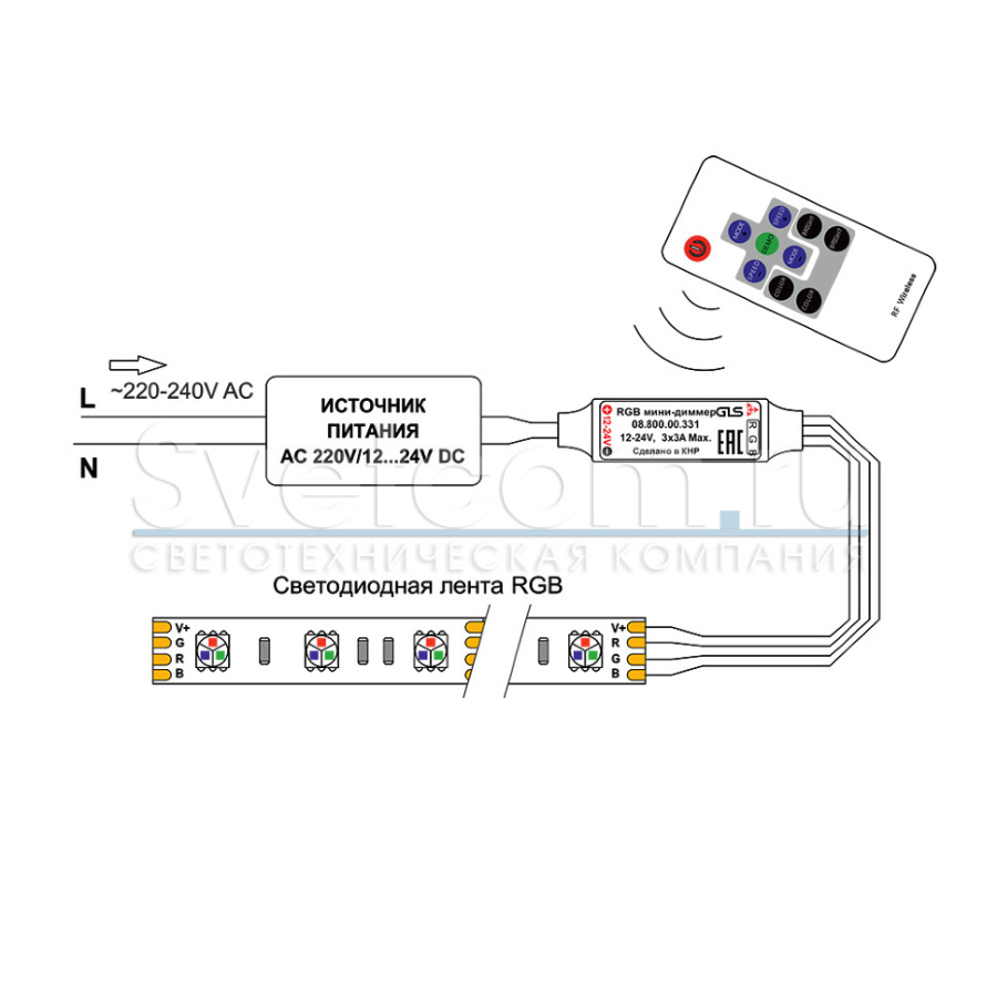 Контроллер с RF-пультом для RGB лент, 12-24В/108-216Вт, 9А, 42х12х8мм, белый