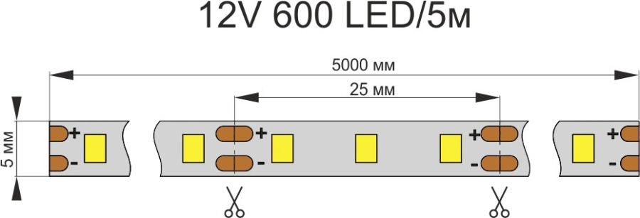 Лента  5х5000мм, SMD 2835, 12В, нейтральный,  9.6 Вт/м, 120 диодов/м, 1 250 Лм/м, IP20, AQ