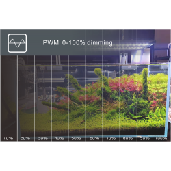 LEDSTAR AQ X60 - висящо осветление за аквариум 