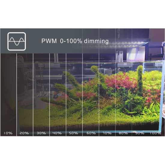 LEDSTAR AQ X60 - висящо осветление за аквариум 