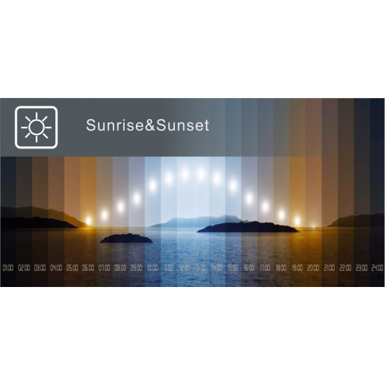 LEDSTAR AQ X60 - висящо осветление за аквариум 