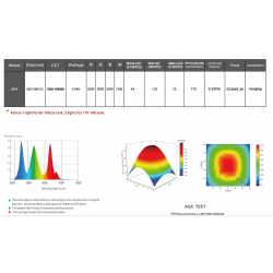LEDSTAR AQ X60 - висящо осветление за аквариум 