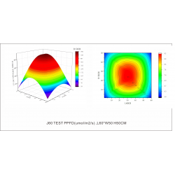 LEDSTAR AQ-Z120 RGBW - осветление за аквариум