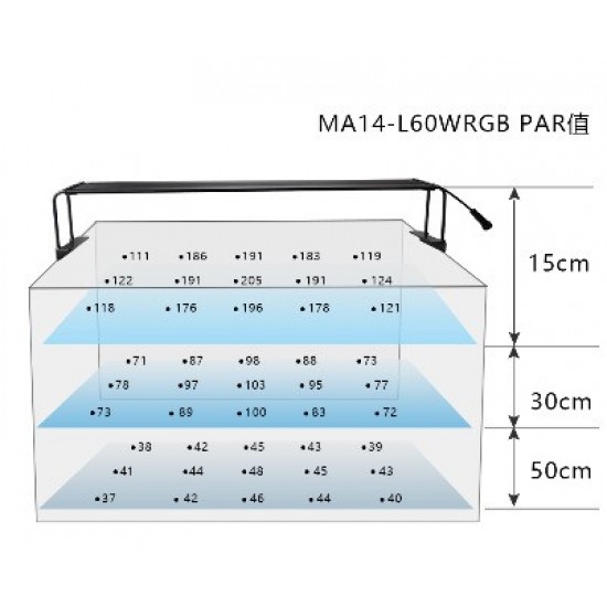 Marggoo Aqua L60 осветление за аквариум