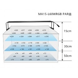 LED осветление Marggoo Plant L60