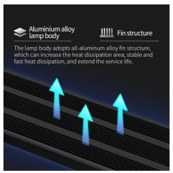 LED осветление Week Aqua L600 Pro Ver. 3 за растителен аквариум