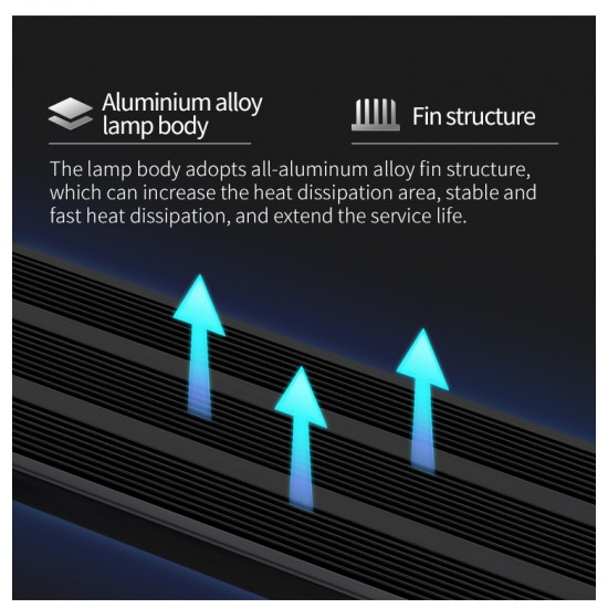 LED осветление Week Aqua L600 Pro Ver. 3 за растителен аквариум