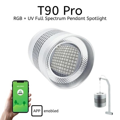 WEEK AQUA T90 Pro RGB+UV spectrum