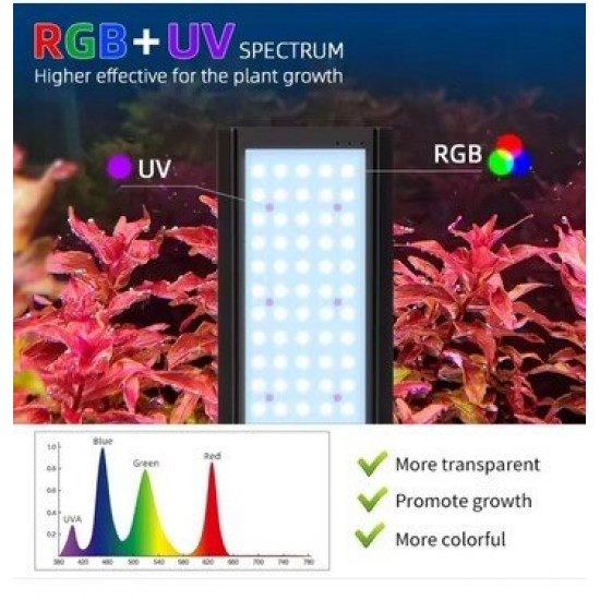 WEEK AQUA P Серия - 90см