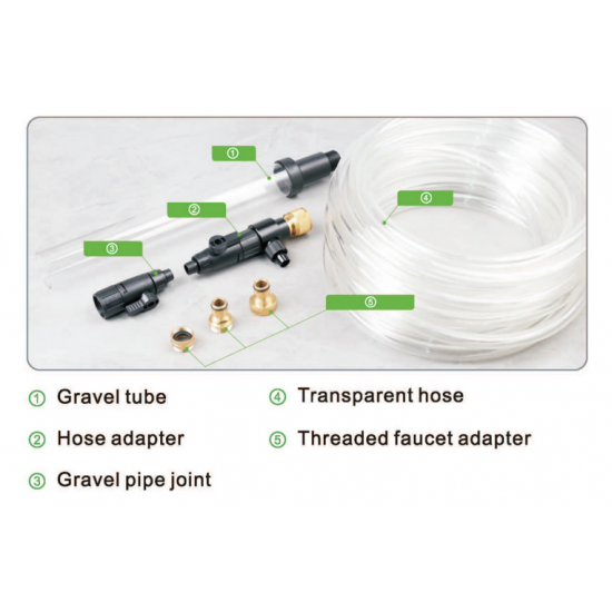 Комплект за почистване на аквариум ZRDR