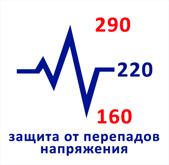 Защита от перепадов напряжения