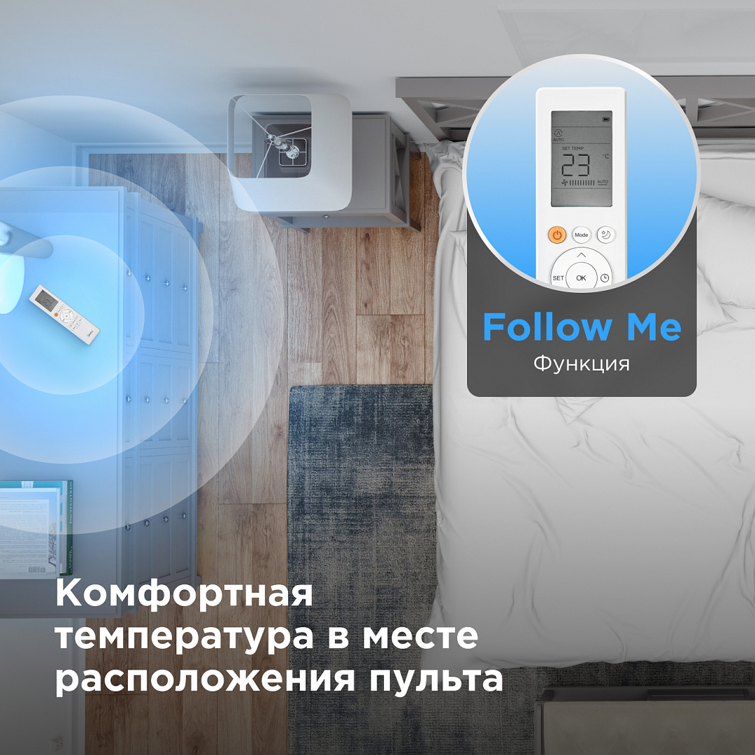 Midea Paramount Inverter MSAG1-12N8C2U-I/MSAG1-12N8C2U-O