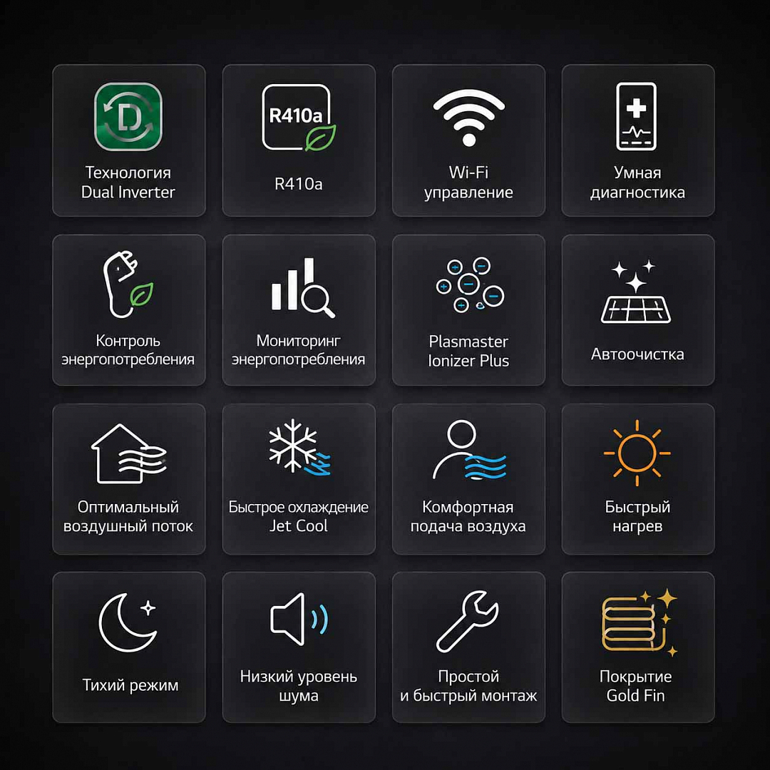 LG Procool B07TS