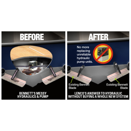 Lenco Elektrisk Retrofit Kit - 3