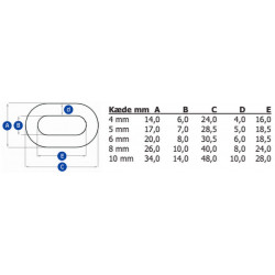 Kæde i rustfrit stål AISI 316 med korte led - 1