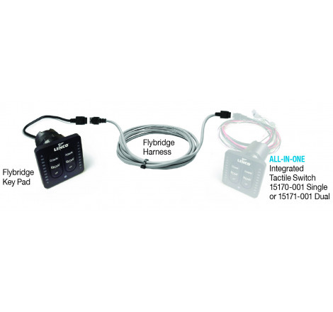 Flybridge kit indicator all-in-one - 2