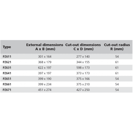 PZ (AI) Porthole - 7