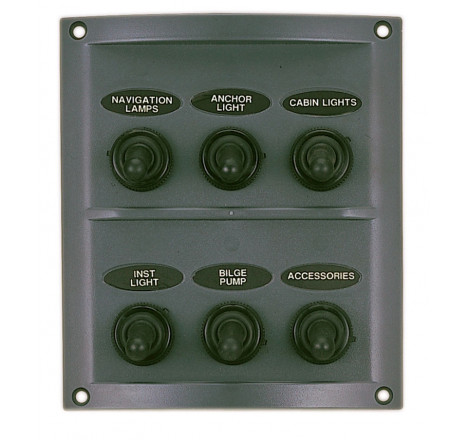 Stænktætte el-paneler - 4