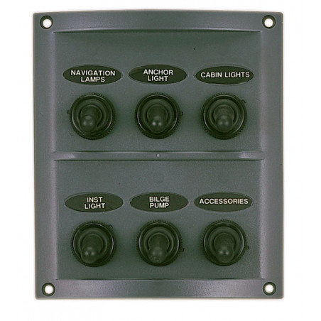 Stænktætte el-paneler - 4