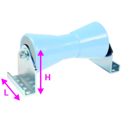 Holdersæt til kølrulle - 1