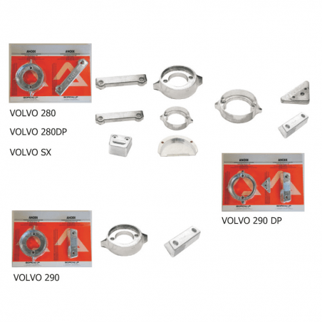 Anodekit, Volvo SX - 1