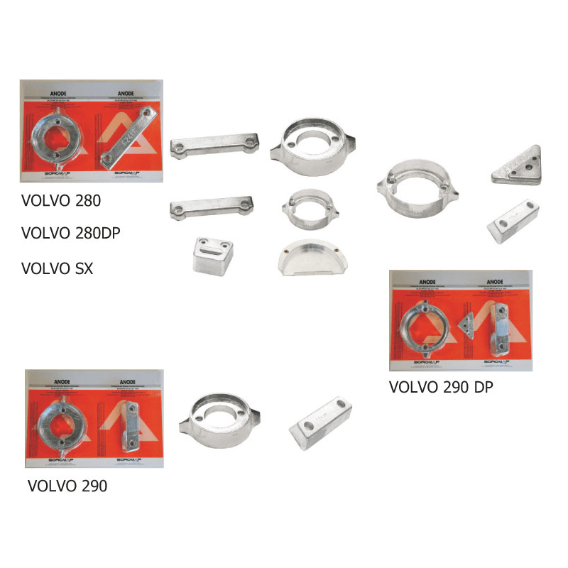 Anodekit, Volvo 290 - 1