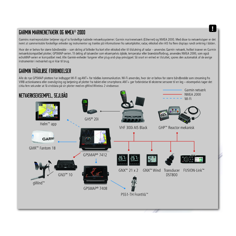 Garmin GPSMAP 1222- & 1022 serien m/ekkolod - 2