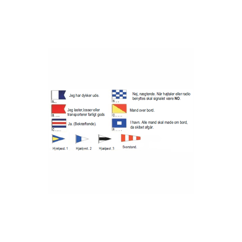 Diverse signalflag - 2