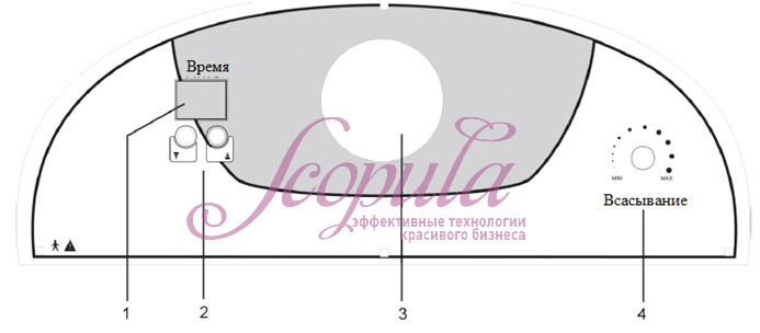 //cdn.optipic.io/site-106815/issues/instruktsiya-po-rabote-s-apparatom-sa-z01/SA-Z01 2.jpg