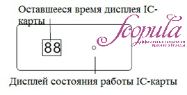 //cdn.optipic.io/site-106815/issues/instruktsiya-po-rabote-s-apparatom-kislorodnogo-pilinga-i-mikrotokovoy-terapii-g228a/G228A 3.jpg