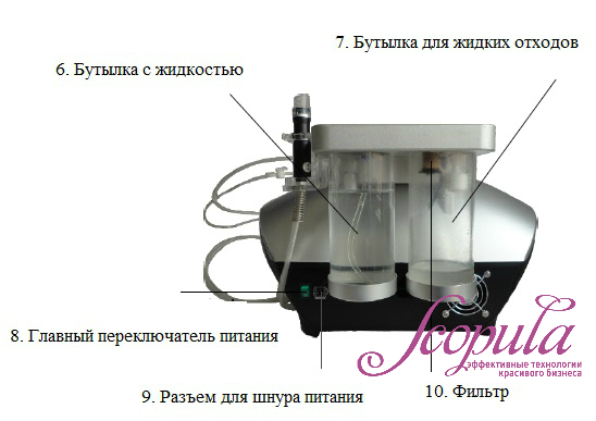 //cdn.optipic.io/site-106815/issues/instruktsiya-po-rabote-s-apparatom-spa-8-0/Spa 8 2.jpg