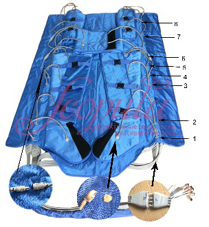 //cdn.optipic.io/site-106815/issues/instruktsiya-po-rabote-s-apparatom-sa-m21/SA-M21 2.jpg