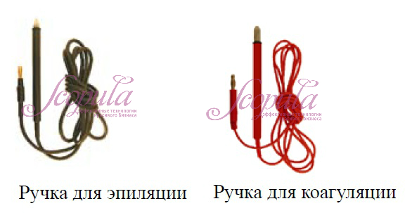 //cdn.optipic.io/site-106815/issues/instruktsiya-po-rabote-s-apparatom-epilyator-koagulyator-shmel-1000/ep shmel-1000 3.jpg