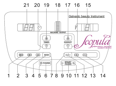 //cdn.optipic.io/site-106815/issues/instruktsiya-po-rabote-s-apparatom-sd-2401/SD-2401 (3).jpg
