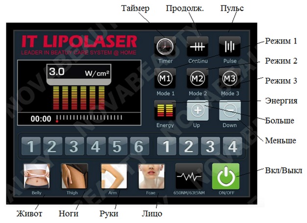 //cdn.optipic.io/site-106815/issues/instruktsiya-po-rabote-s-apparatom-nv-l650/тмд650 3.jpg