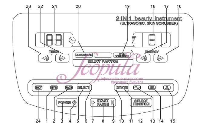 //cdn.optipic.io/site-106815/issues/instruktsiya-po-rabote-s-apparatom-sd-4508/SD-4508 2.png