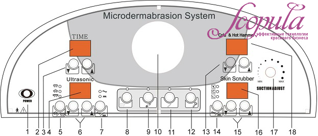 //cdn.optipic.io/site-106815/issues/instruktsiya-po-rabote-s-apparatom-sa-z04/SA-Z04 2.jpg