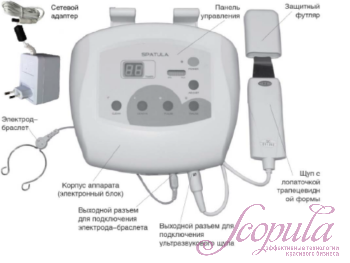 //cdn.optipic.io/site-106815/issues/apparat-ultrazvukovoy-chistki-bio-sonic-3003-gezatone/3003 gezatone 2.png