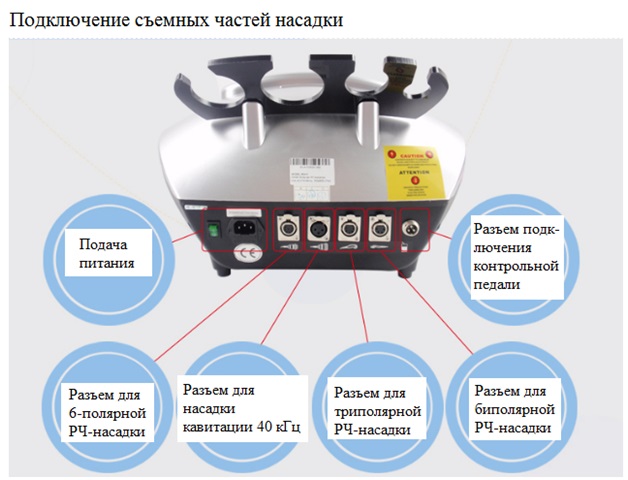 //cdn.optipic.io/site-106815/issues/instruktsiya-po-rabote-s-apparatom-ru-6/RU+6 3.jpg