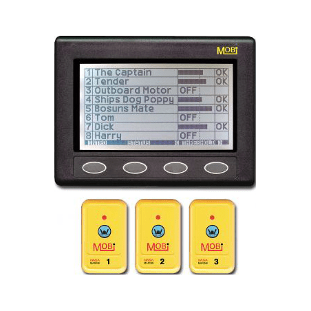 Mand over bord indikator (MOB) - 1