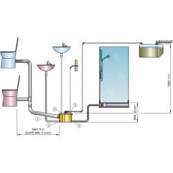 VETUS sani-processor 24 Volt