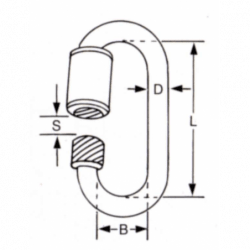 Quick Link P led i rostfritt stål - 1
