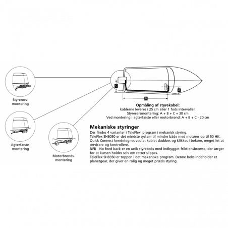 Seastar Solutions Styrekabel SSC131 - 4