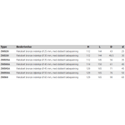 VETUS fleksibelt bronze inderleje Ø 25 mm, med dobbelt læbepakning - 1