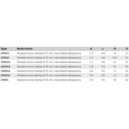 VETUS fleksibelt bronze inderleje Ø 25 mm, med dobbelt læbepakning - 2