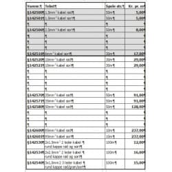 Installationskabler - 1