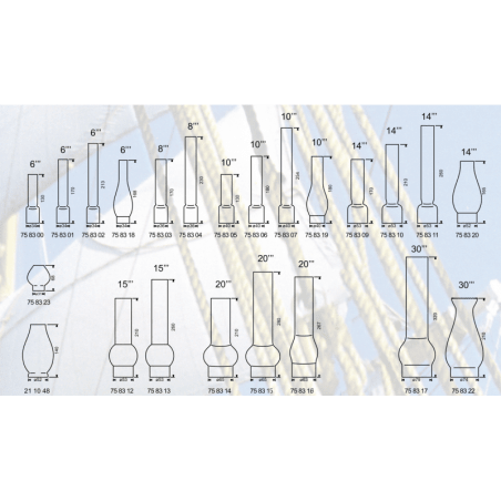 Kosmos brænderglas - 1