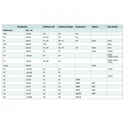 Fendersokker til bøjer - Antrasit - 1