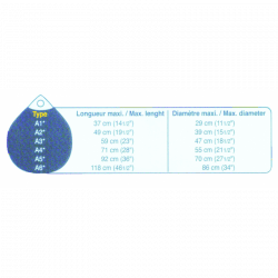 Fendersokker til bøjer - Antrasit - 1
